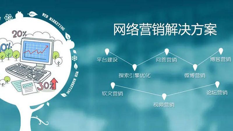 关键词排名代运营：费用构成与合理预算