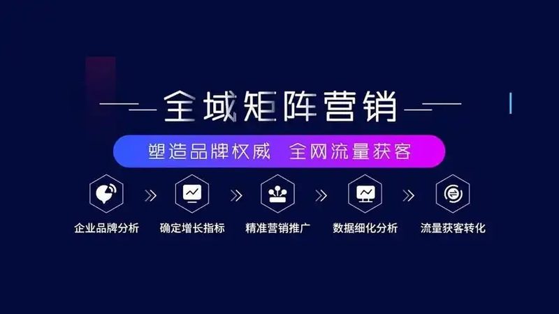 根据团队规模和业务需求，人员配置比例如下：